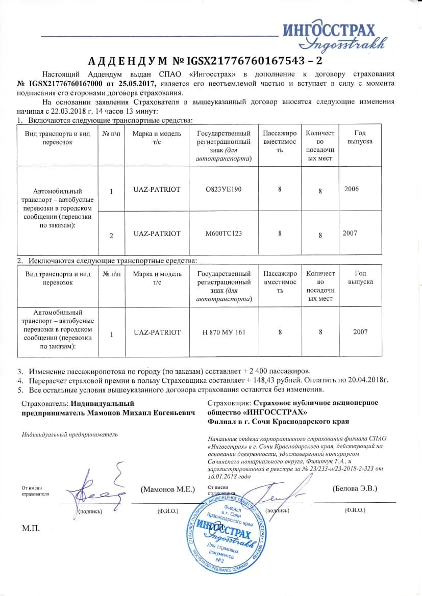 Внедорожник на Царской дороге