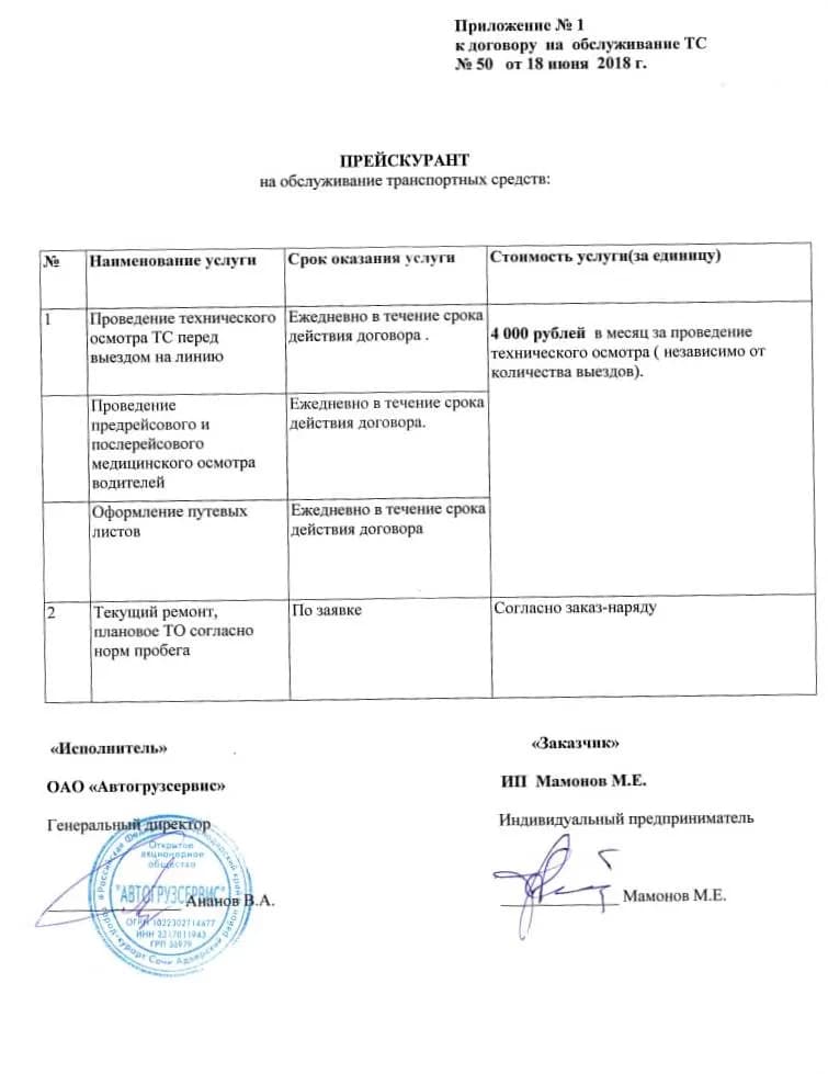 Горная дорога над Мзымтой